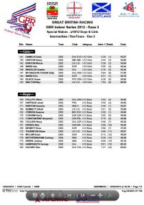 GBR indoor 3 u1012 run2 result