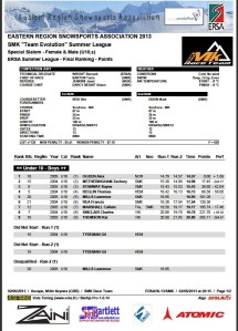 20130602_ERSA_SMK_Results