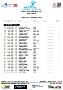 Hem_StartList_R1_R2