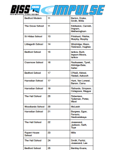 BISS_School_Results_Page_2