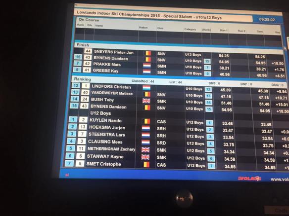 12036780_10207688335355092_5847049643477448216_n