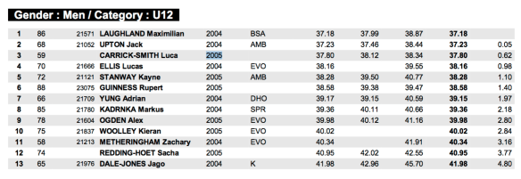 Messages Image(2587011240)