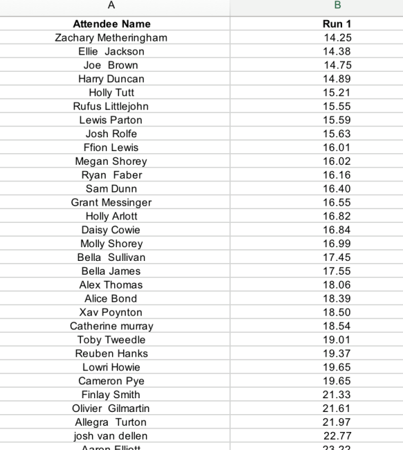 33963882_10216201706824058_4112966970205274112_n