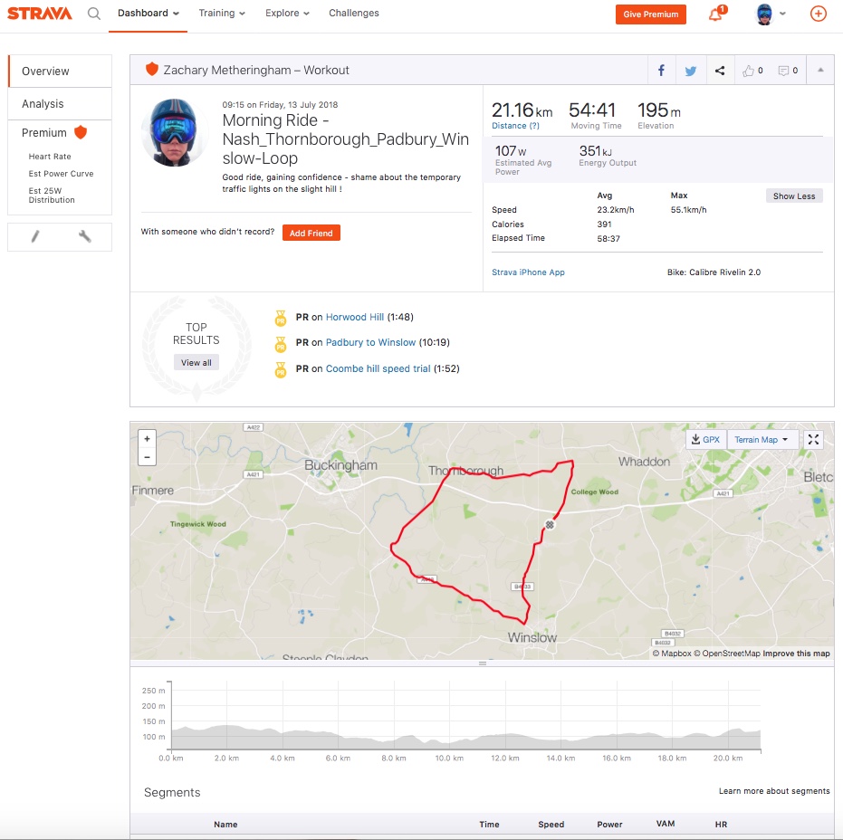 ZPM_Strava_20180712_a