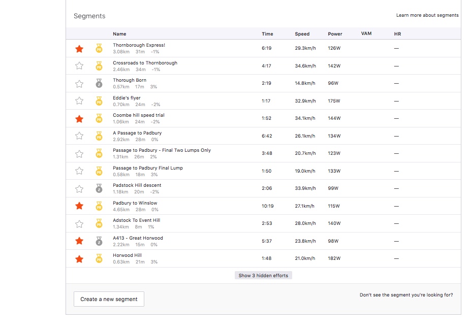 ZPM_Strava_20180712_b